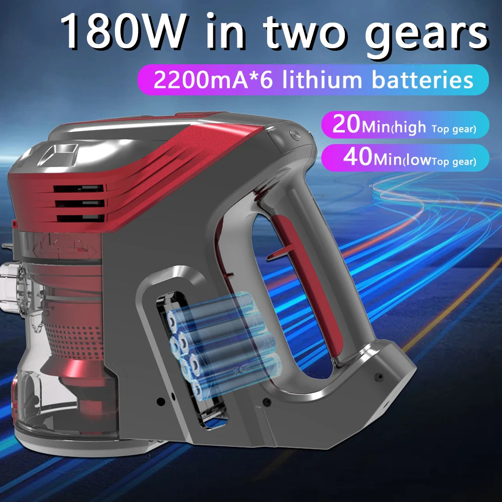 Portable Appliances Powerful Standing Vaccum Cleaner for Carpet Wireless Vaccum Cleaner Cordless Vacuum Cleaner