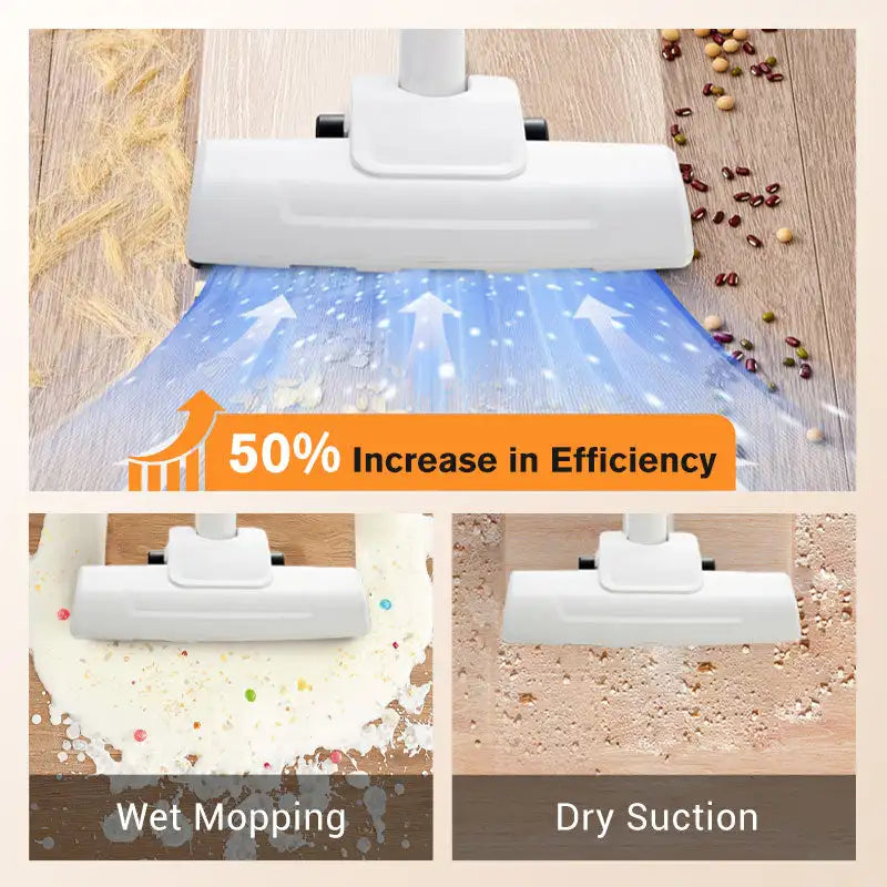 Multipurpose Cordless Vacuum Cleaner ForHousehold&Car High-Power Rechargeable Cleaning Machine Dry Wet Dual-use Portable Sweeper