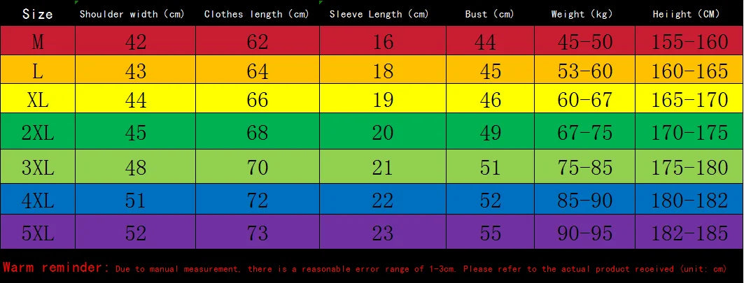 Trendy Suits for men Men's Summer Shorts Set Gym Outfit Student Short Sleeve Tee 2 Piece Set Tracksuits Men Casual Men Clothing