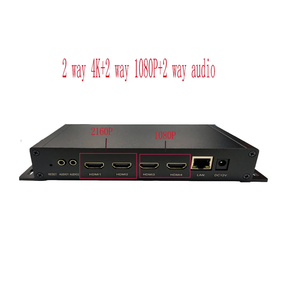 4 Channel Hdmi Encoder 4k Iptv Catv Hdtv Video Encoder H265/h264 Hdmi To Ip (http/rtmp/udp/rtsp) Hevc Tv Front-end Equipment