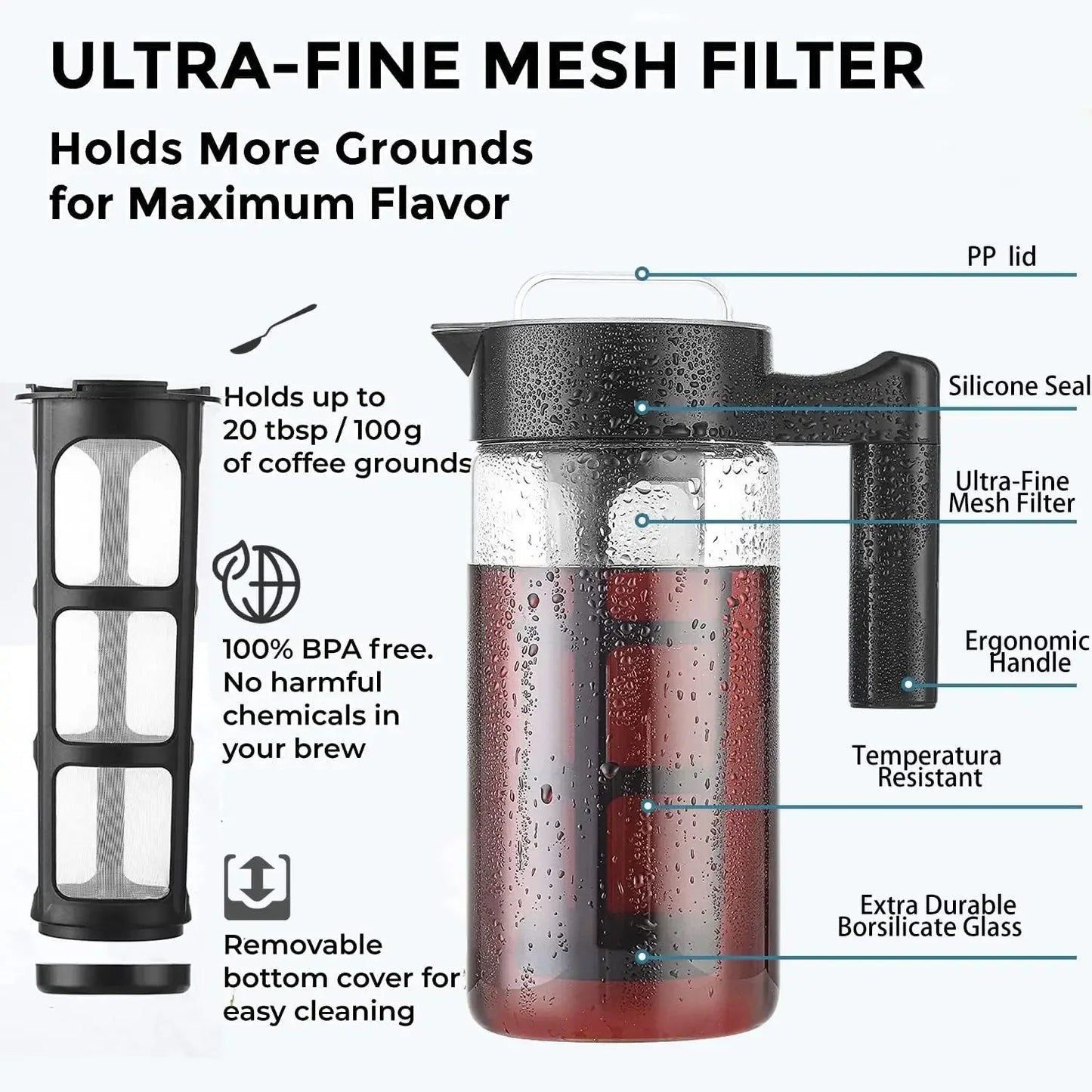 Cold Brew Iced Coffee Maker with Coffee Filter and Handle Home Office Kicten Water Kettle Cold Tea Kettle Clean and Hygienic