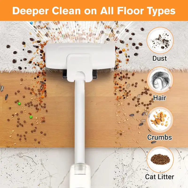Multipurpose Cordless Vacuum Cleaner ForHousehold&Car High-Power Rechargeable Cleaning Machine Dry Wet Dual-use Portable Sweeper