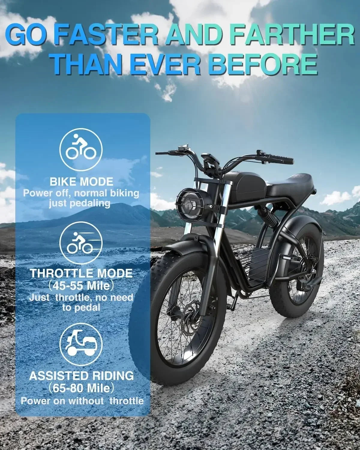 Ebike K7 1500W 48V 20/23AH Max 75 Miles Electric Motorcycle 20 inch Fat Tire Dirt Bike Electric Bike for Adults 7Speed E-Bike